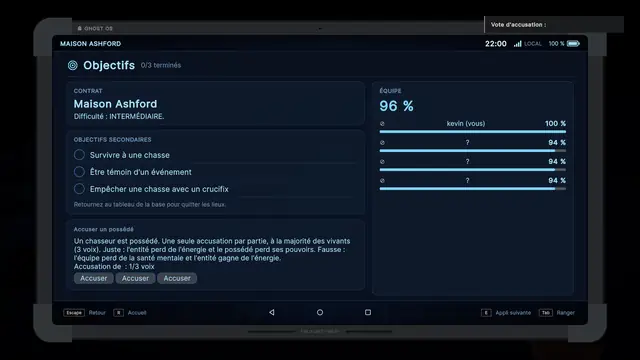 GHOST OS
